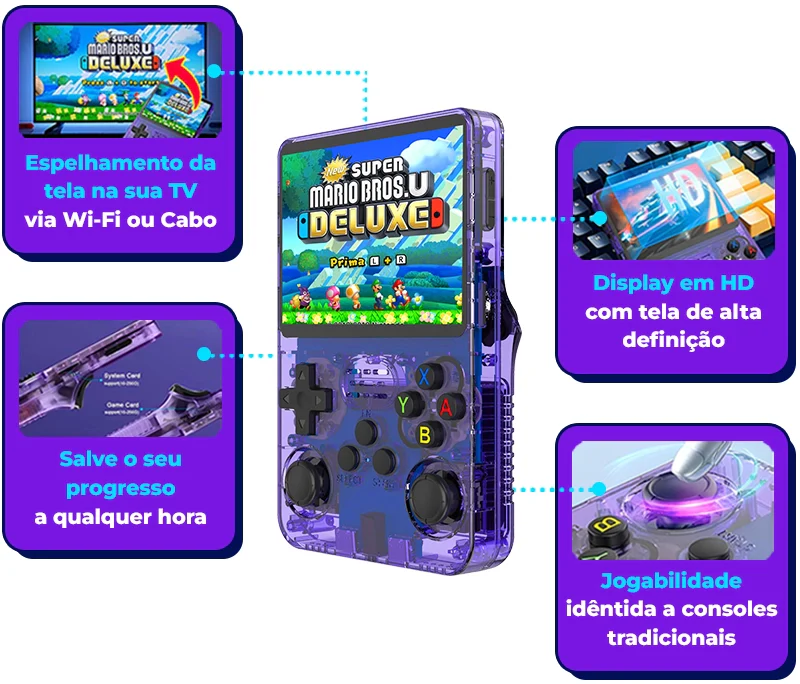 50-Consola R36S™ - 17.500 Jogos de 20+ Consoles