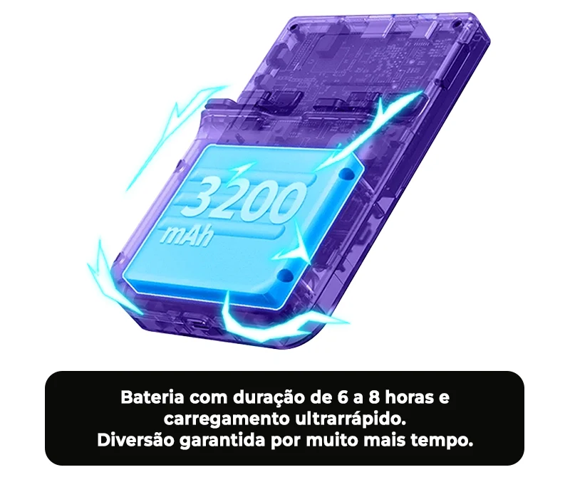 50-Consola R36S™ - 17.500 Jogos de 20+ Consoles