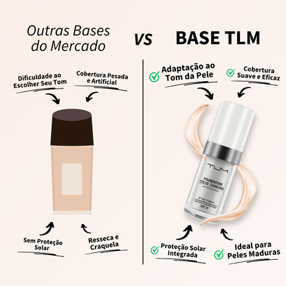 Base TLM 4 em 1 | Cobertura e Adaptação Perfeita ao teu Tom